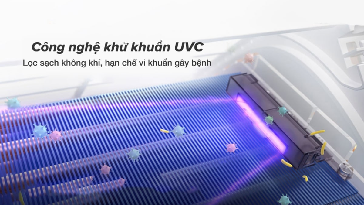 Công nghệ khử khuẩn bằng tia UV