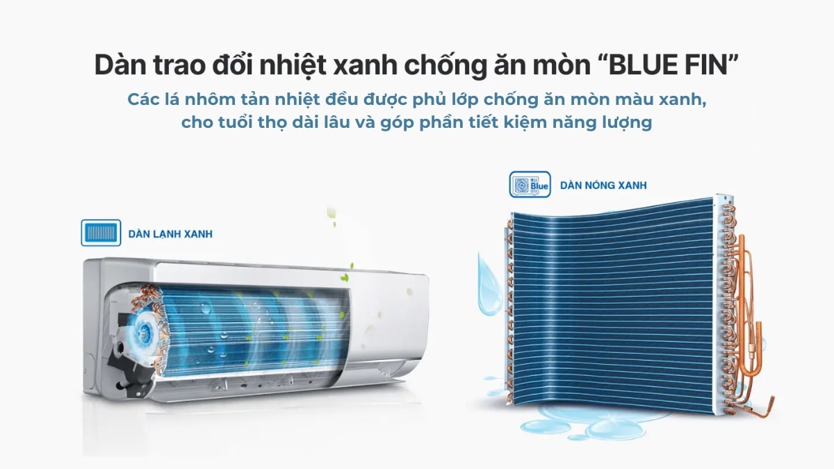 Dàn trao đổi nhiệt được phủ lớp chống ăn mòn BlueFin
