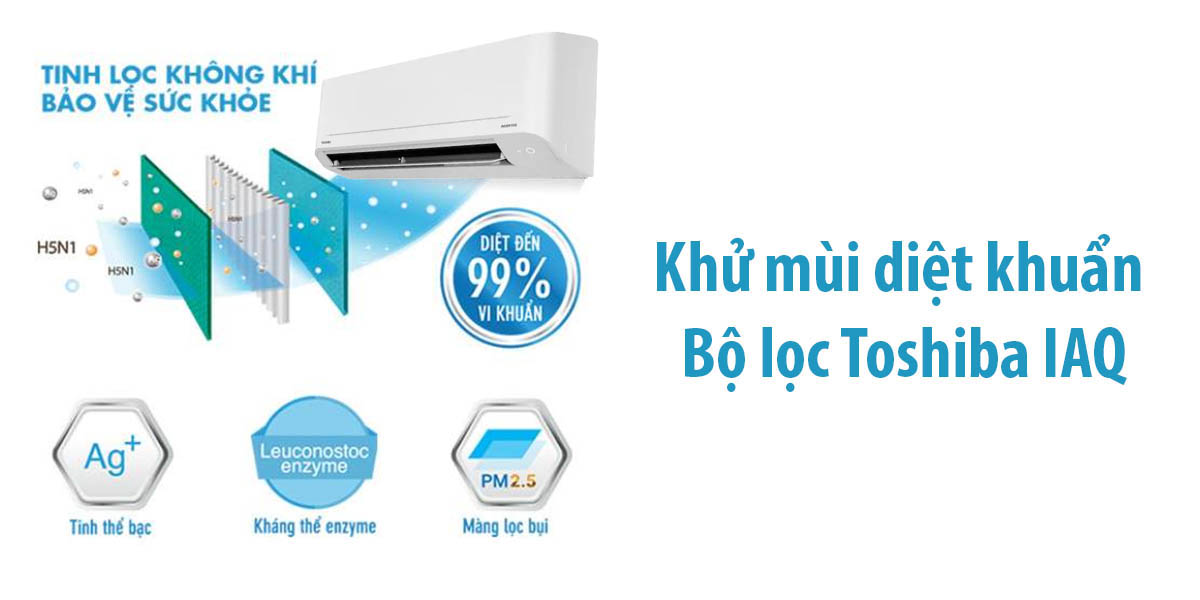 Bộ lọc Toshiba IAQ